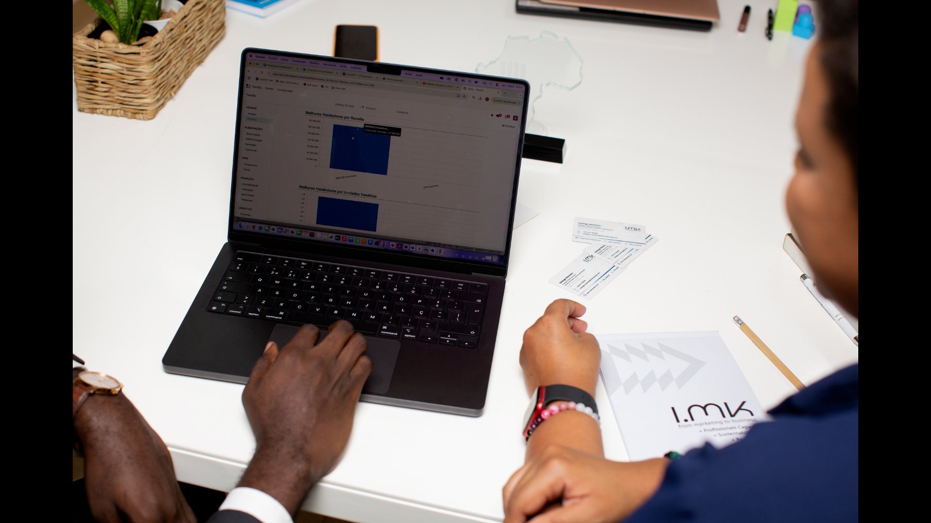 Análise de resultados I.MK